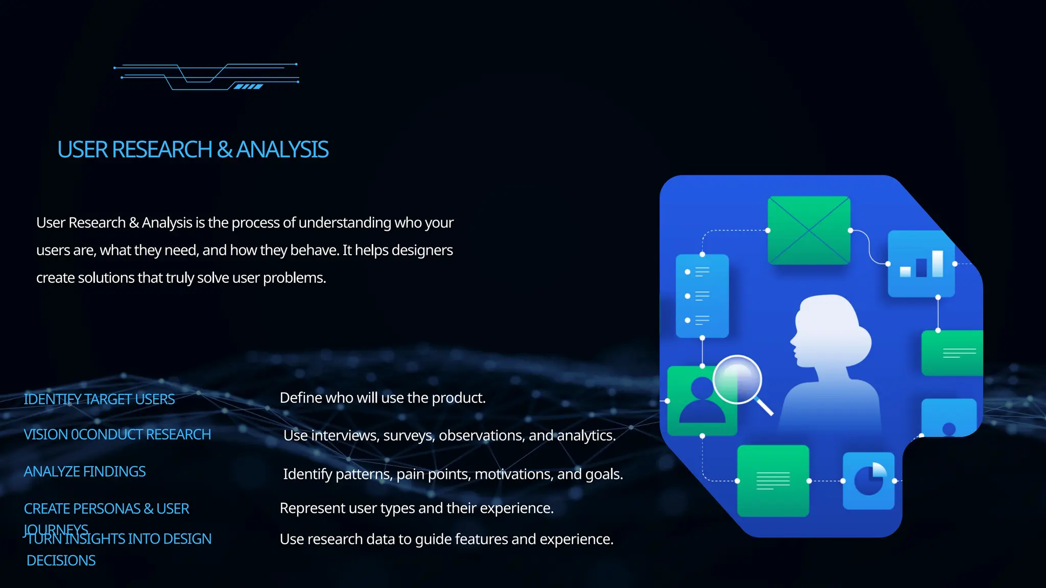 USERRESEARCH&ANALYSIS
IDENTIFY TARGET USERS
User Research & Analysis is the process of understanding who your
users are, what they need, and how they behave. It helps designers
create solutions that truly solve user problems.
VISION 0CONDUCTRESEARCH
ANALYZE FINDINGS
CREATE PERSONAS &USER
JOURNEYS
TURN INSIGHTS INTODESIGN
DECISIONS
Define who will use the product.
Use interviews, surveys, observations, and analytics.
Identify patterns, pain points, motivations, and goals.
Use research data to guide features and experience.
Represent user types and their experience.
 