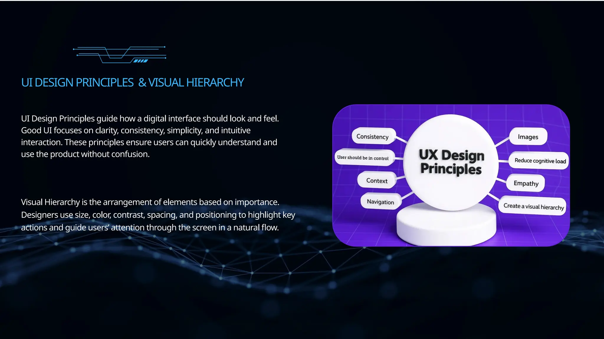 UIDESIGNPRINCIPLES &VISUALHIERARCHY
UI Design Principles guide how a digital interface should look and feel.
Good UI focuses on clarity, consistency, simplicity, and intuitive
interaction. These principles ensure users can quickly understand and
use the product without confusion.
Visual Hierarchy is the arrangement of elements based on importance.
Designers use size, color, contrast, spacing, and positioning to highlight key
actions and guide users’ attention through the screen in a natural flow.
 