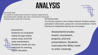 Comparative Analysis of Education Systems in Uzbekistan and Germany ...
