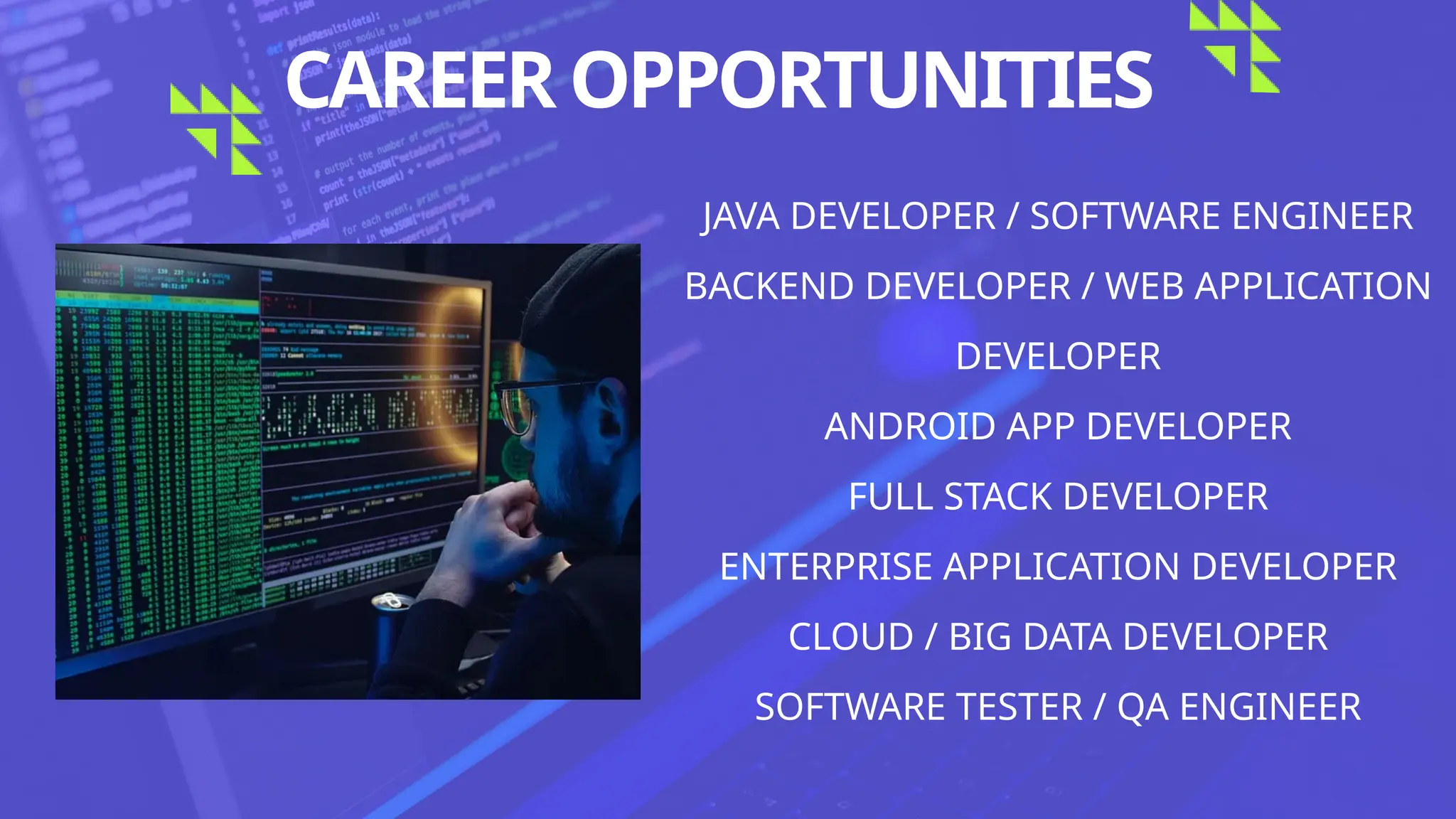 CAREER OPPORTUNITIES
JAVA DEVELOPER / SOFTWARE ENGINEER
BACKEND DEVELOPER / WEB APPLICATION
DEVELOPER
ANDROID APP DEVELOPER
FULL STACK DEVELOPER
ENTERPRISE APPLICATION DEVELOPER
CLOUD / BIG DATA DEVELOPER
SOFTWARE TESTER / QA ENGINEER
 