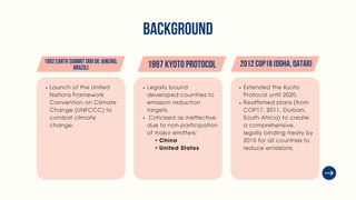 Launch of the United
Nations Framework
Convention on Climate
Change (UNFCCC) to
combat climate
change.
Legally bound
developed countries to
emission reduction
targets.
Criticized as ineffective
due to non-participation
of major emitters:
▪China
▪United States
Extended the Kyoto
Protocol until 2020.
Reaffirmed plans (from
COP17, 2011, Durban,
South Africa) to create
a comprehensive,
legally binding treaty by
2015 for all countries to
reduce emissions.
BACKGROUND
1997 KYOTO PROTOCOL 2012 COP18 (DOHA, QATAR)
1992 EARTH SUMMIT (RIO DE JANEIRO,
BRAZIL)
 