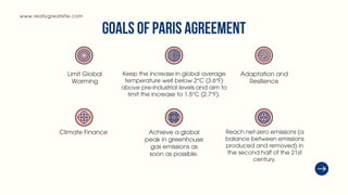 www.reallygreatsite.com
GOALS OF PARIS AGREEMENT
Limit Global
Warming
Climate Finance
Keep the increase in global average
temperature well below 2°C (3.6°F)
above pre-industrial levels and aim to
limit the increase to 1.5°C (2.7°F).
Achieve a global
peak in greenhouse
gas emissions as
soon as possible.
Adaptation and
Resilience
Reach net-zero emissions (a
balance between emissions
produced and removed) in
the second half of the 21st
century.
 