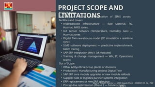 Sims Erp Smart Inventory Management System (SIMS) with Digital Twin at Aditya ...