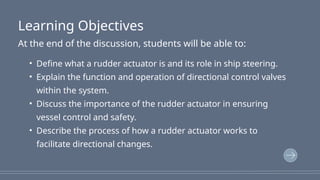 Understanding Rudder Actuators: Key Components and Operation in Ship ...
