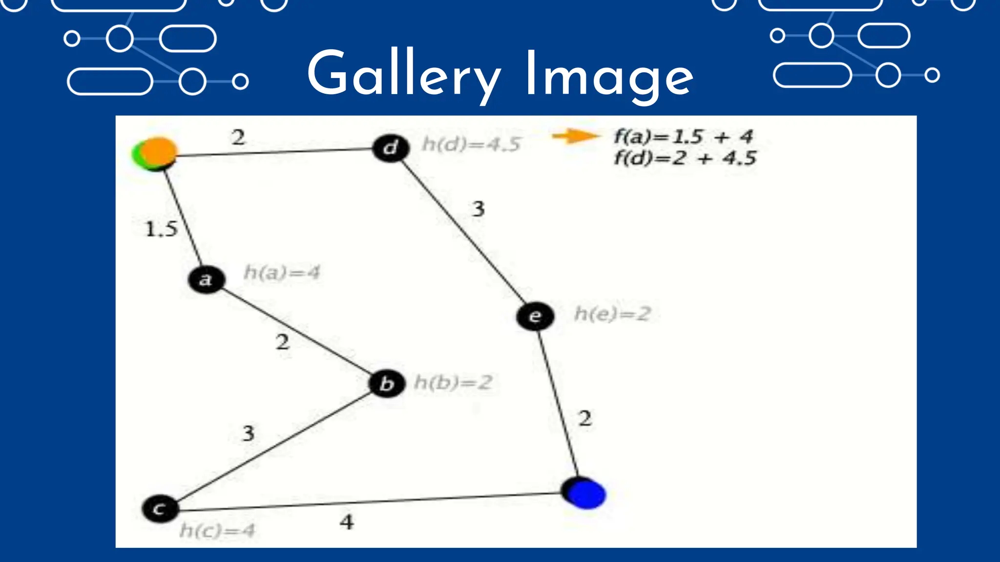 Blue and White Corporate Illustrated Blue Connections Presentation.pptx