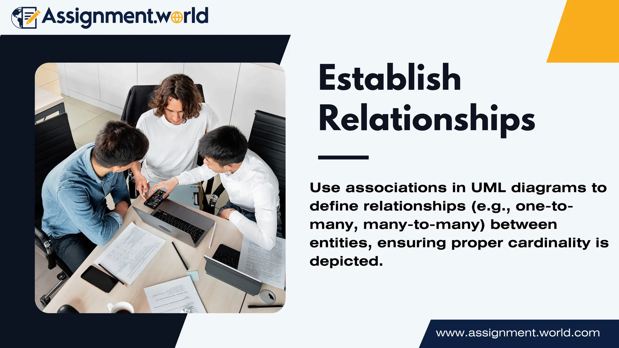 How to Use UML for Database Modeling in Assignments | PPT