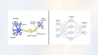Artificial Intelligence vs Machine Learning vs Deep Learning vs Neural ...