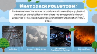 Effective Strategies For Reducing Air Pollution in Cities Presentation ...