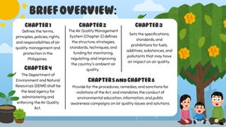 Effective Strategies For Reducing Air Pollution in Cities Presentation ...