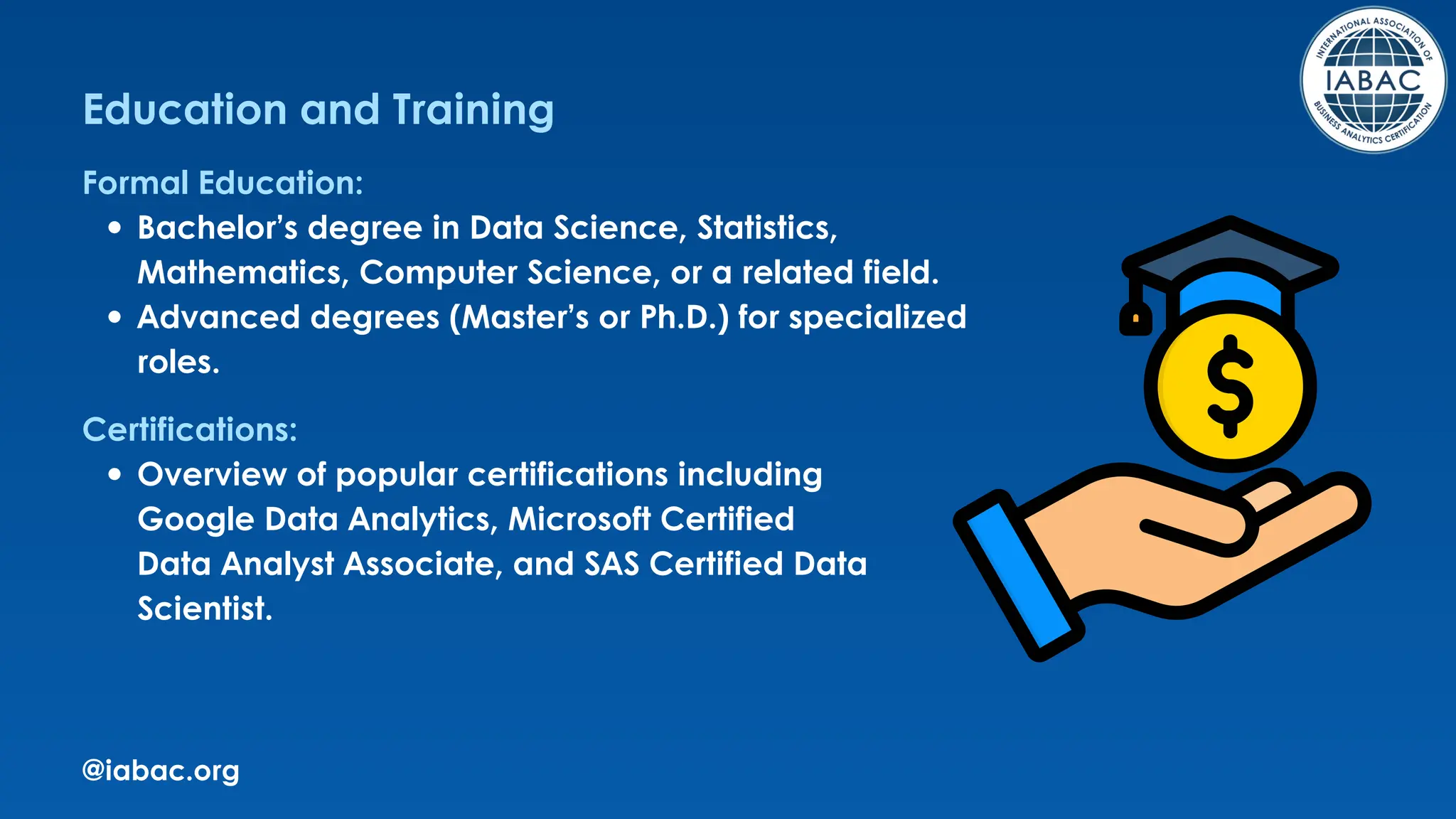 @iabac.org
Education and Training
Formal Education:
Bachelor’s degree in Data Science, Statistics,
Mathematics, Computer Science, or a related field.
Advanced degrees (Master’s or Ph.D.) for specialized
roles.
Certifications:
Overview of popular certifications including
Google Data Analytics, Microsoft Certified
Data Analyst Associate, and SAS Certified Data
Scientist.
 