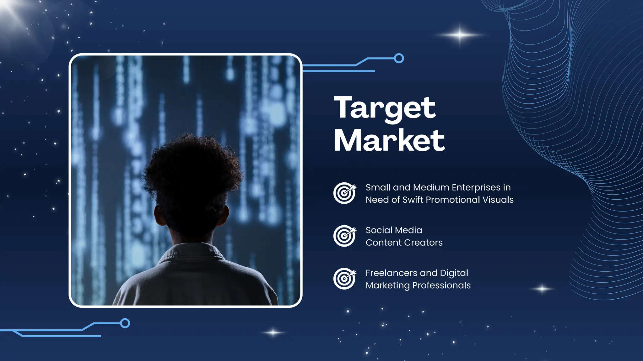 Small and Medium Enterprises in
Need of Swift Promotional Visuals
Social Media
Content Creators
Target
Market
Freelancers and Digital
Marketing Professionals
 