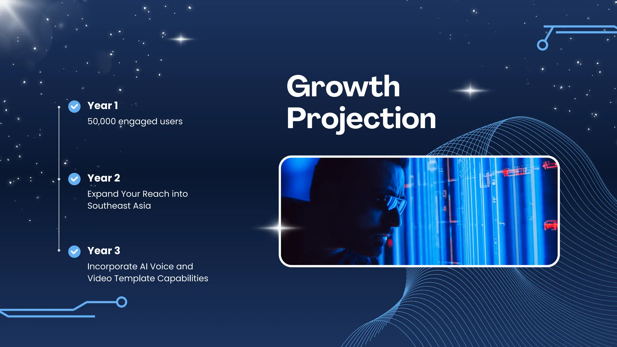 50,000 engaged users
Expand Your Reach into
Southeast Asia
Incorporate AI Voice and
Video Template Capabilities
Year 1
Year 2
Year 3
Growth
Projection
 