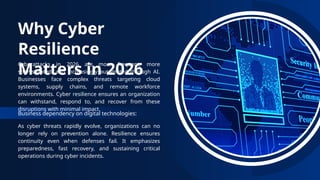 Building Cyber Resilience for 2026: Best Practices for a Secure, AI ...