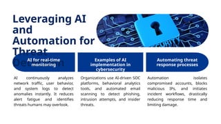 Building Cyber Resilience for 2026: Best Practices for a Secure, AI ...