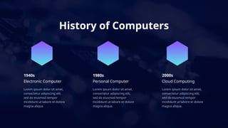 Comprehensive Overview of Computers: History, Types, Software, and ...