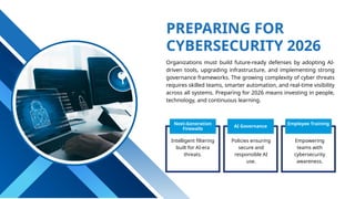 Protecting Data in an AI Driven World - Cybersecurity in 2026 | PPTX