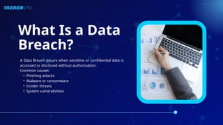 Cyber Incident Response Review & Data Breach Management – AerenLPO | PPTX