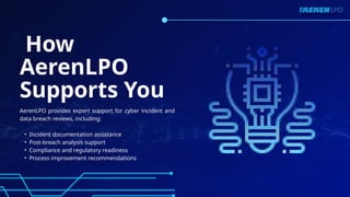 Cyber Incident Response Review & Data Breach Management – AerenLPO | PPTX