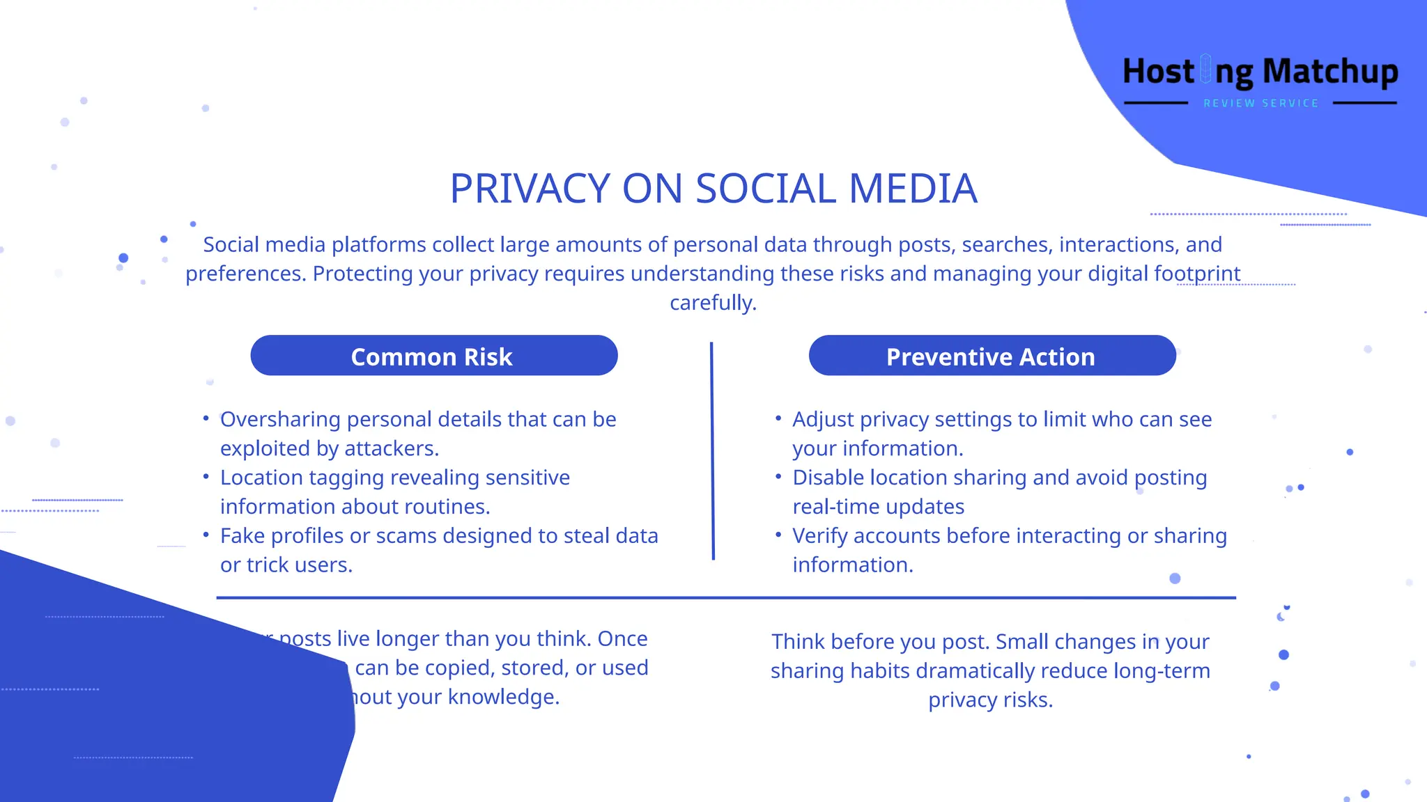PRIVACY ON SOCIAL MEDIA
Social media platforms collect large amounts of personal data through posts, searches, interactions, and
preferences. Protecting your privacy requires understanding these risks and managing your digital footprint
carefully.
Your posts live longer than you think. Once
shared, data can be copied, stored, or used
without your knowledge.
Think before you post. Small changes in your
sharing habits dramatically reduce long-term
privacy risks.
Common Risk Preventive Action
• Oversharing personal details that can be
exploited by attackers.
• Location tagging revealing sensitive
information about routines.
• Fake profiles or scams designed to steal data
or trick users.
• Adjust privacy settings to limit who can see
your information.
• Disable location sharing and avoid posting
real-time updates
• Verify accounts before interacting or sharing
information.
 