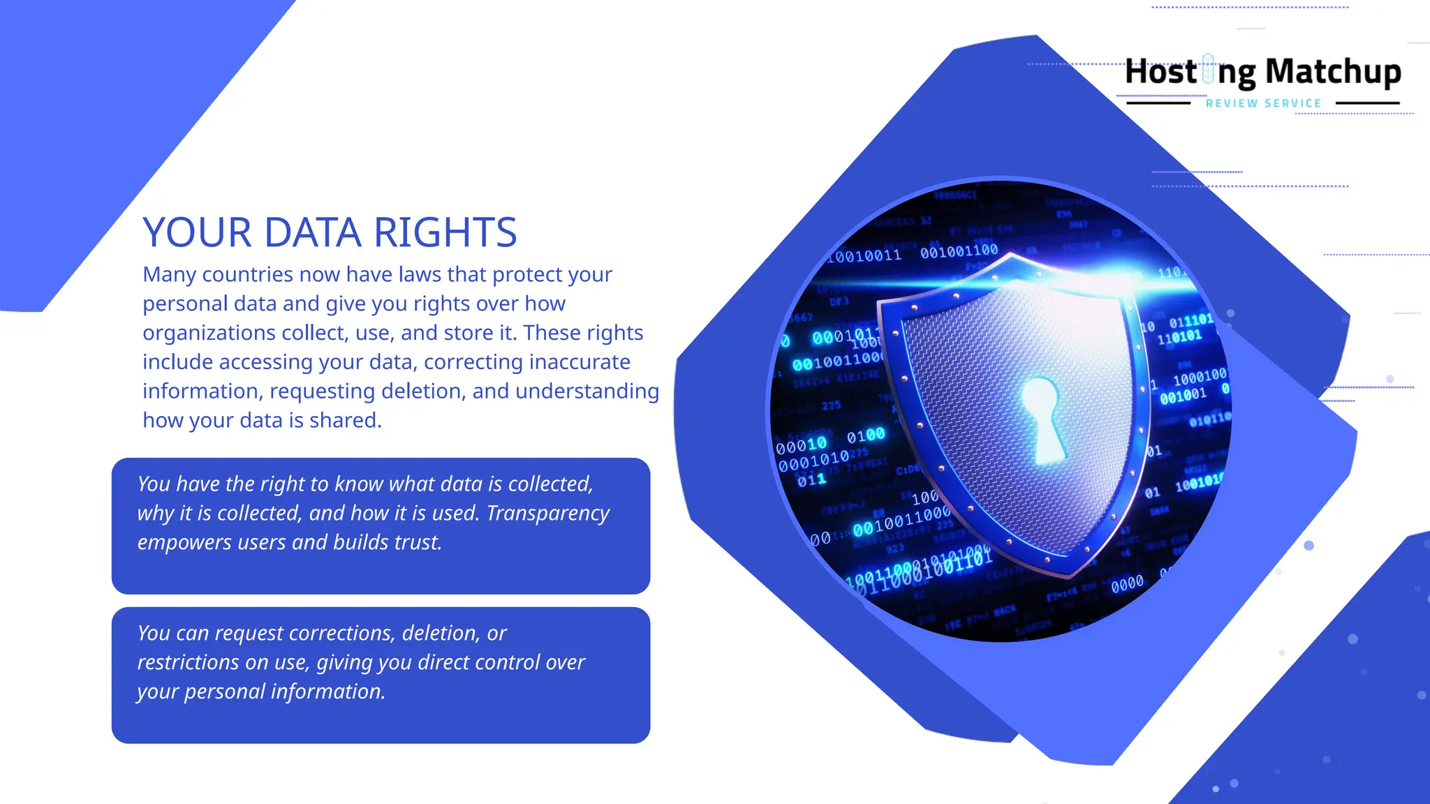YOUR DATA RIGHTS
You have the right to know what data is collected,
why it is collected, and how it is used. Transparency
empowers users and builds trust.
You can request corrections, deletion, or
restrictions on use, giving you direct control over
your personal information.
Many countries now have laws that protect your
personal data and give you rights over how
organizations collect, use, and store it. These rights
include accessing your data, correcting inaccurate
information, requesting deletion, and understanding
how your data is shared.
 