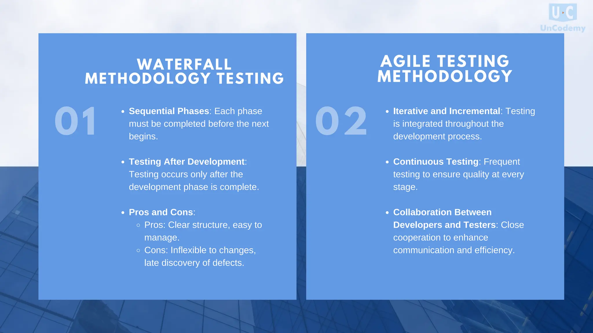 VISION WATERFALL METHODOLOGY TESTING 01 AGILE TESTING METHODOLOGY Sequential Phases: Each phase must be completed before the next begins. Testing After Development: Testing occurs only after the development phase is complete. Pros and Cons: Pros: Clear structure, easy to manage. Cons: Inflexible to changes, late discovery of defects. Iterative and Incremental: Testing is integrated throughout the development process. Continuous Testing: Frequent testing to ensure quality at every stage. Collaboration Between Developers and Testers: Close cooperation to enhance communication and efficiency. 02 