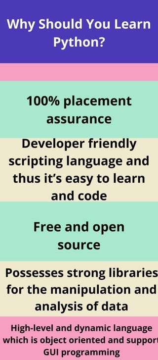 Why Should You Learn
Python?
100% placement
assurance
Developer friendly
scripting language and
thus it’s easy to learn
and code
Free and open
source
Possesses strong libraries
for the manipulation and
analysis of data
High-level and dynamic language
which is object oriented and support
GUI programming
 