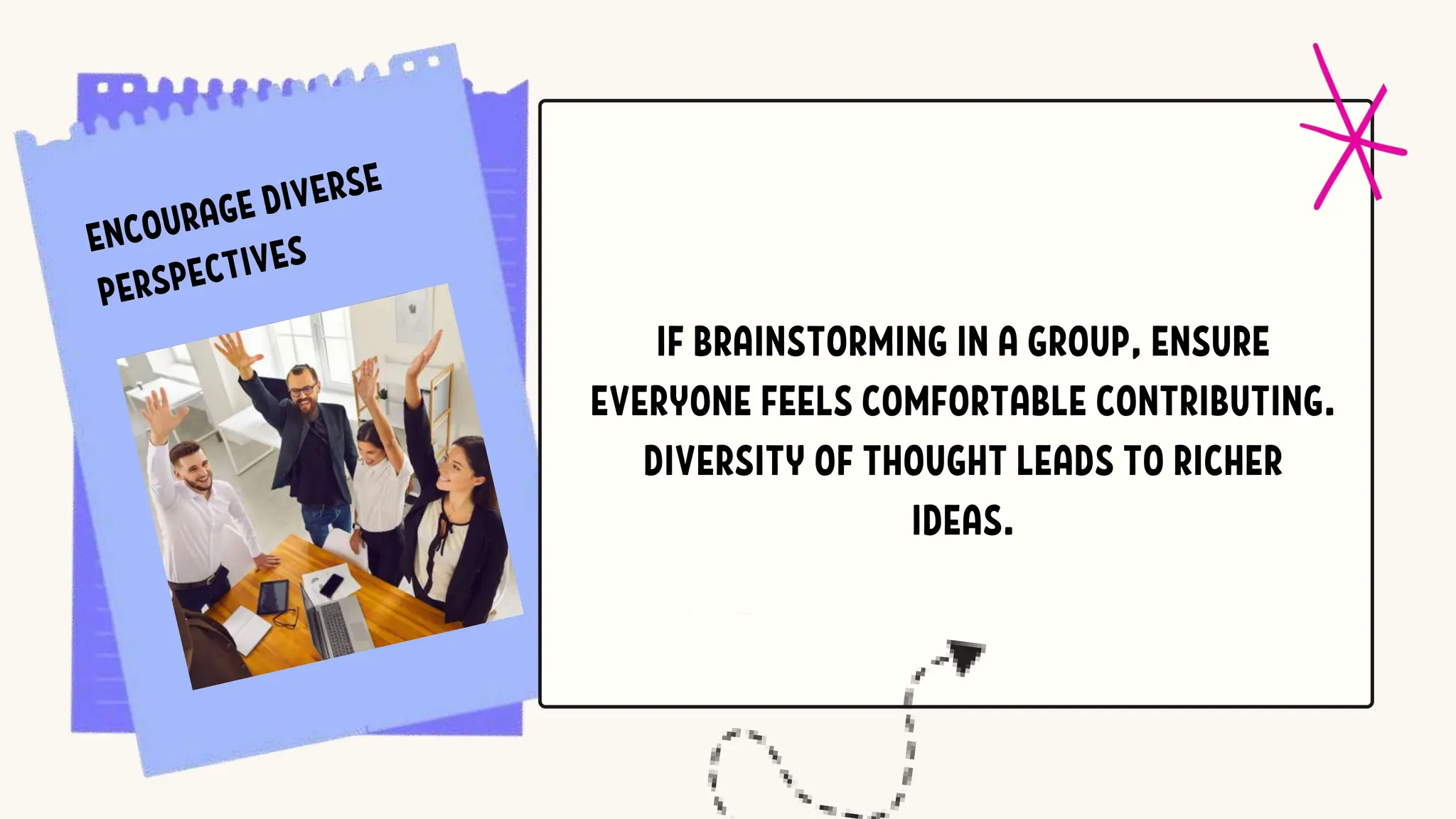letslearn Digital Brainstorm Presentation | PPTX