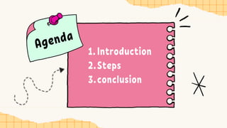 letslearn Digital Brainstorm Presentation | PPTX