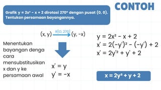 Comprehensive Guide to Mathematical Rotation and Quadratic Function ...