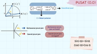 Comprehensive Guide to Mathematical Rotation and Quadratic Function ...