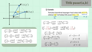 Comprehensive Guide to Mathematical Rotation and Quadratic Function ...