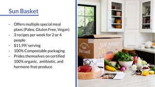 Sun Basket
- Offers multiple special meal
plans (Paleo, Gluten Free, Vegan)
- 3 recipes per week for 2 or 4
people
- $11.99/ serving
- 100% Compostable packaging
- Prides themselves on certified
100% organic, antibiotic, and
hormone-free produce
 