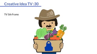 TV 5th Frame
Creative Idea TV :30
 