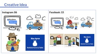 Instagram :06
Creative Idea
Facebook :15
 