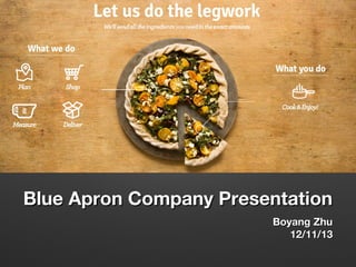 Blue Apron Company Presentation
Boyang Zhu
12/11/13

 