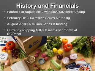 History and Financials
•

Founded in August 2012 with $800,000 seed funding

•

February 2013: $3 million Series A funding

•

August 2013: $5 million Series B funding

•

Currently shipping 100,000 meals per month at
$10/meal

 