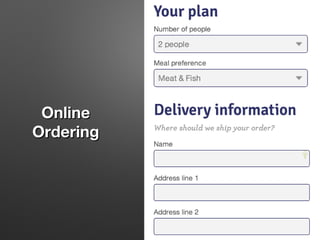 Online
Ordering

 