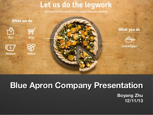 companies like blue apron