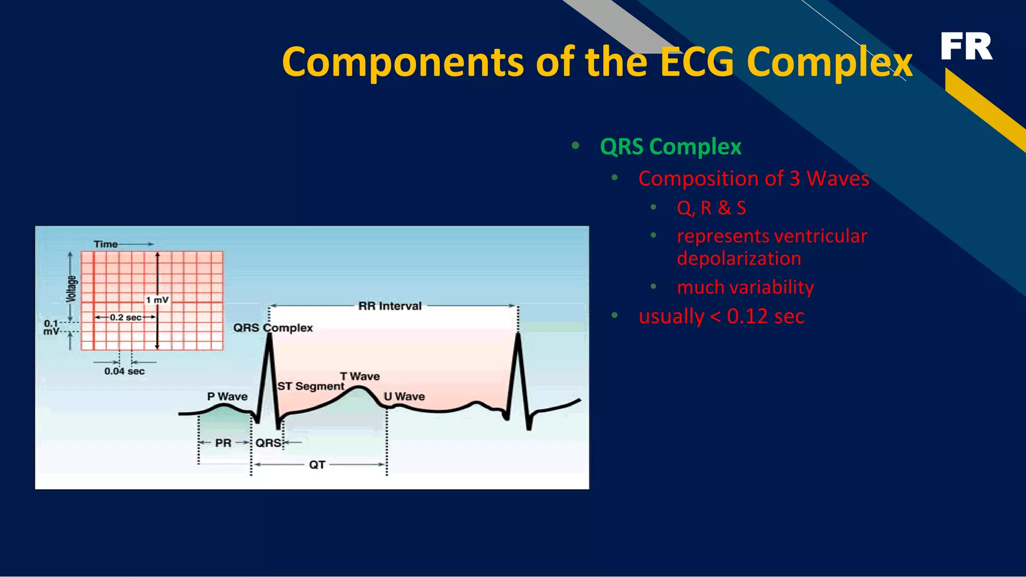 FR
Components of the ECG Complex
• QRS Complex
• Composition of 3 Waves
• Q, R & S
• represents ventricular
depolarization
• much variability
• usually < 0.12 sec
 
