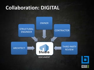 Digital Collaboration - Gensler - Bluebeam Extreme Conference 2013 | PPTX