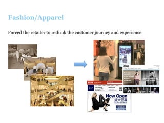 Fashion/Apparel
Forced the retailer to rethink the customer journey and experience

 
