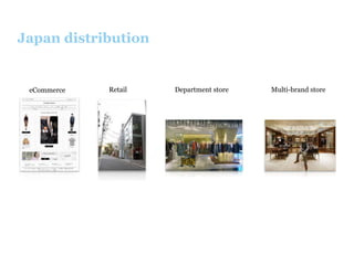 Japan distribution

eCommerce

Retail

Department store

Multi-brand store

 
