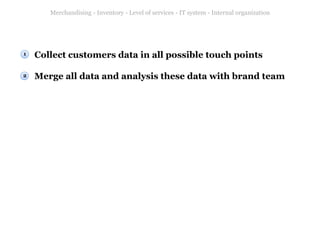 Merchandising - Inventory - Level of services - IT system - Internal organization

1

Collect customers data in all possible touch points

2

Merge all data and analysis these data with brand team

 