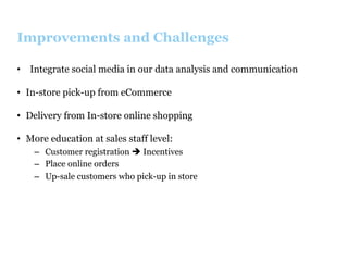 Improvements and Challenges
•  Integrate social media in our data analysis and communication
•  In-store pick-up from eCommerce
•  Delivery from In-store online shopping
•  More education at sales staff level:
–  Customer registration è Incentives
–  Place online orders
–  Up-sale customers who pick-up in store

 