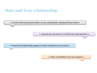 Hate and Fear relationship
«	
  I	
  cannot	
  sell	
  my	
  products	
  online.	
  Its	
  too	
  complicated,	
  nobody	
  will	
  buy	
  online	
  »	
  	
  

«	
  I	
  should	
  not	
  sell	
  online	
  or	
  it	
  will	
  kill	
  my	
  retail	
  business	
  »	
  

«	
  I	
  need	
  some	
  eMarke;ng	
  support	
  to	
  drive	
  customers	
  to	
  my	
  stores	
  »	
  

«	
  Unfair	
  compe;;on	
  from	
  pure	
  players	
  »	
  

 