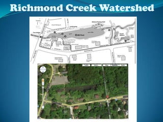 Richmond Creek Watershed