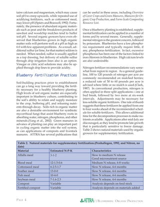 tains calcium and magnesium, which may cause           can be useful in these areas, including Overview
soil pH to creep upwards, while repeated use of        of Cover Crops and Green Manures, Manures for Or-
acidifying fertilizers, such as cottonseed meal,       ganic Crop Production, and Farm-Scale Composting
may lower pH.(Spiers and Braswell, 1992) Fortu-        Resource List.
nately, the presence of abundant organic materi-
als such as peat and the breakdown products of         Once a blueberry planting is established, supple-
sawdust and woodchip mulches tend to buffer            mental fertilization can be applied in a number of
soil pH. Several organic growers have even ob-         forms and by several means. Generally, supple-
served that blueberries grown in high organic          mental nitrogen is the greatest concern, followed
matter soils will perform well at a pH as high as      by potassium. Blueberries have a low phospho-
6.0 with few apparent problems. As a result, ad-       rus requirement and typically require little, if
ditional sulfur (or lime, for that matter) seldom is   any, phosphorus fertilization. In fact, excessive
needed. When needed, sulfur is usually applied         phosphorus has been one of the factors linked to
as a top dressing, but delivery of soluble sulfur      iron chlorosis in blueberries. High calcium levels
through drip irrigation lines also is an option.       are also undesirable.
Vinegar or citric acid solutions may also be ap-
plied through drip lines to provide acidity.           Nitrogen fertilizer recommendations vary some-
                                                       what from region to region. As a general guide-
Blueberry Fertilization Practices                      line, 100 to 120 pounds of nitrogen per acre are
                                                       commonly recommended on mulched berries;
Soil-building practices prior to establishment         a reduced rate of 50 to 60 pounds per acre is
can go a long way toward providing the fertil-         advised where little or no mulch is used.(Clark,
ity necessary for a healthy blueberry planting.        1987) In conventional production, nitrogen is
High levels of soil organic matter are especially      often applied in three split applications—one at
important in blueberry culture, contributing to        bud break, followed by two more at six-week
the soil’s ability to retain and supply moisture       intervals. Adjustments may be necessary for
to the crop, buffering pH, and releasing nutri-        less-soluble organic fertilizers. One rule of thumb
ents through decay. Soils rich in organic matter       suggests that these fertilizers be applied from one
are also a desirable environment for symbiotic         to four weeks ahead of the recommended sched-
mycorrhizal fungi that assist blueberry roots in       ule for soluble fertilizers. This allows additional
absorbing water, nitrogen, phosphorus, and other       time for the decomposition processes to make nu-
minerals.(Yang et al., 2002) Green manures in          trients available. Applications after mid-July are
advance of planting can play an important part         discouraged, as they tend to promote late growth
in cycling organic matter into the soil system,        that is particularly sensitive to freeze damage.
as can applications of composts and livestock          Table 2 shows natural materials used by organic
manures. ATTRA has several publications that           growers for supplementary fertilization.


 Table 2. Natural materials for supplementary fertilization.(Penhallegon, 1992, and Nitron, no
 date)
 Material                Estimated N-P-K                  Characteristics
 Alfalfa meal               3-1-2                             Slow to medium N release
                                                              Good micronutrient source
 Blood meal                 12-1.5-0.6                        Medium N release, 6-8 weeks
 Cottonseed meal            6-2.5-1.7                         Slow N release, 4-6 months
 Feather meal               13-0-0                            Slow N release, 4-6 months
 Fish meal                  10-4-0                            Slow N release, 4-6 months
 Soybean meal               7-1.6-2.3                         Slow N release, 4-6 months
 Compost                    Variable                          Analysis depends on feed stock
 Fortiﬁed compost           Variable                          Analysis depends on materials added



PAGE 4                                                          //BLUEBERRIES: ORGANIC PRODUCTION
 