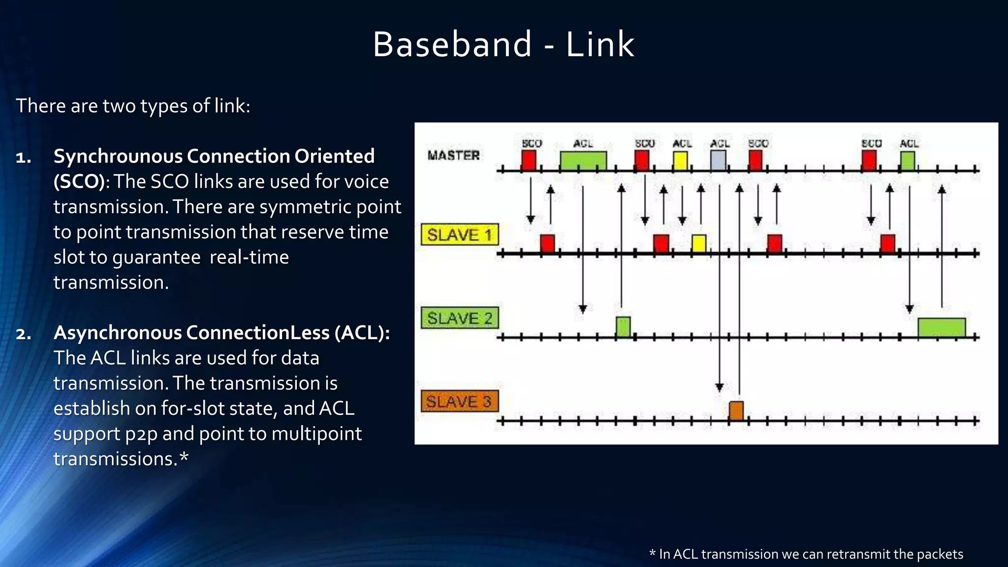 Baseband - Link
There are two types of link:
1. Synchrounous Connection Oriented
(SCO):The SCO links are used for voice
transmission.There are symmetric point
to point transmission that reserve time
slot to guarantee real-time
transmission.
2. Asynchronous ConnectionLess (ACL):
The ACL links are used for data
transmission.The transmission is
establish on for-slot state, andACL
support p2p and point to multipoint
transmissions.*
* In ACL transmission we can retransmit the packets
 