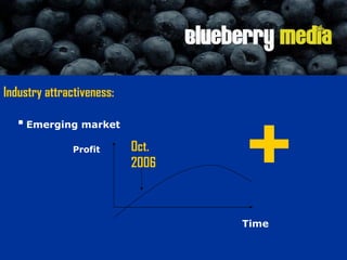 Industry attractiveness: <ul><li>Emerging market </li></ul>+ Profit Time Oct. 2006 