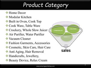 Product Category
Home Decor
Modular Kitchen
Built in Oven, Cook Top
Cook Ware, Table Ware
Crockery, Whole Slow Juicer
Air Purifier, Water Purifier
Vacuum Cleaner
Fashion Garments, Accessories
Cosmetic, Skin Care, Hair Care
Anti Aging, Hair Removal
Handicrafts, Jewellery,
Beauty Device, Relax Cream
www.blueberryasia.com
3
sales
DIRECT
CORPORATE
CHANNEL
 